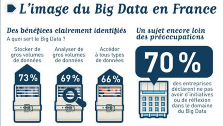 Répétez après moi : je ne dois pas stocker toutes mes données au même endroit - Rue89 - L'Obs